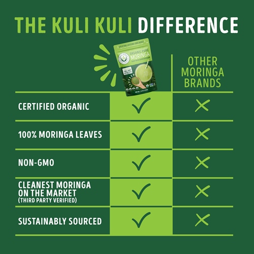 Kuli Kuli Foods moringa difference